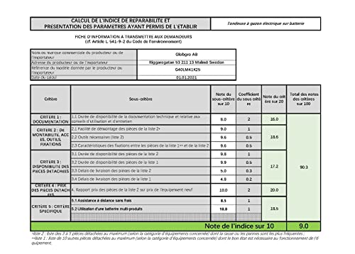 Greenworks G40LM41K25 Cortacésped de Batería para Céspedes de Hasta 300 m², Ancho de Corte 41 cm, Bolsa de 50L MÁS Batería de 40V 2,5Ah y Cargador, Garantía de 3 Años