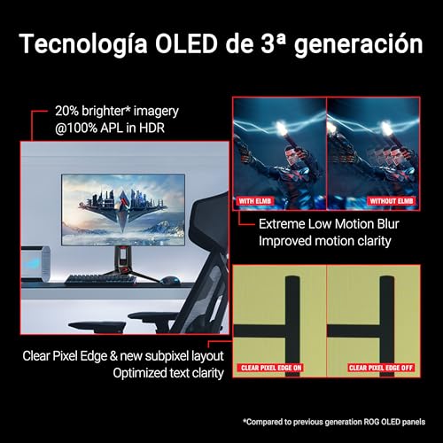 ASUS ROG Swift OLED PG27AQDP - Monitor Gaming WOLED de 27 Pulgadas, 480 Hz, 0,03 ms, G-Sync, disipador térmico, OLED Care+, Asistente AI, Brillo Uniforme, 99% DCI-P3 y DisplayWidget Center