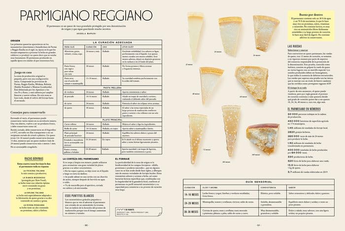 Sabores de Italia: Tutta la cucina italiana (COCINAS DEL MUNDO)