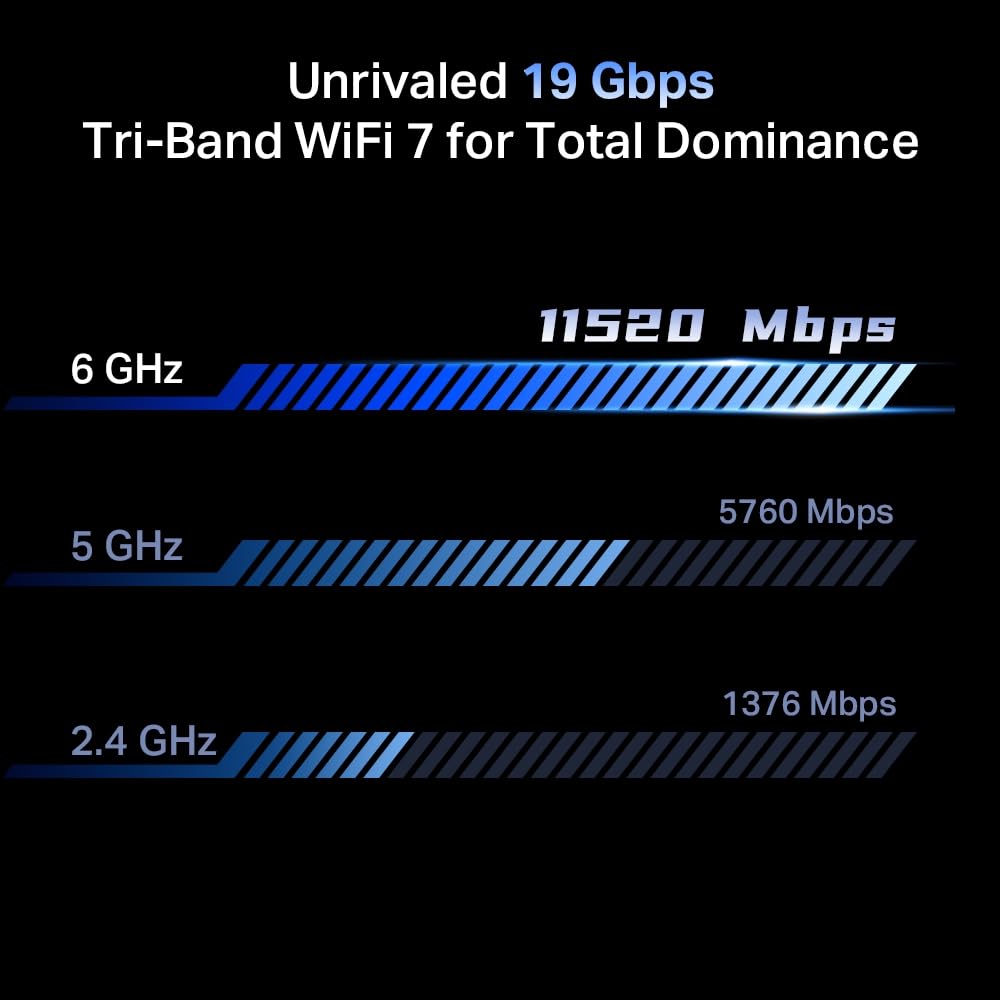 TP-Link Archer GE800 - Wi-Fi 7 Tri-Band BE19000Mbps, 2 Puertos 10G 4 Puertos 2.5G, Canales 320MHz, 4K-QAM, Multi-Link,Beamforming, 8 Antenas de Internet, Home Shield, IoT, Compatible con EasyMesh