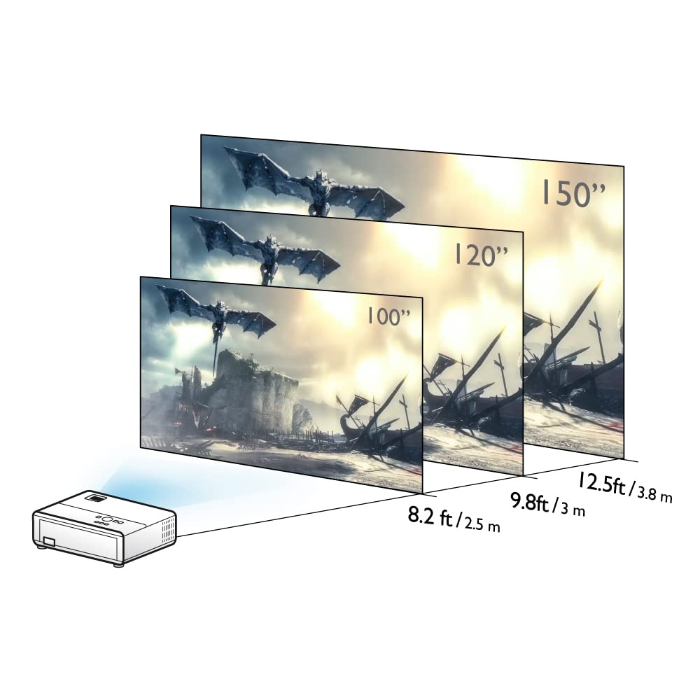 Proyector para Juegos BenQ TH685P HDR, 1080p, 3500 LM, HDMI, 3D, Baja latencia para Consolas Multicolor
