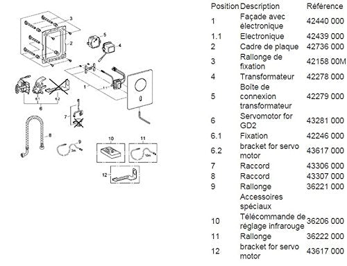 Grohe Tectron Skate escudo electr y manual Ref. 37419000