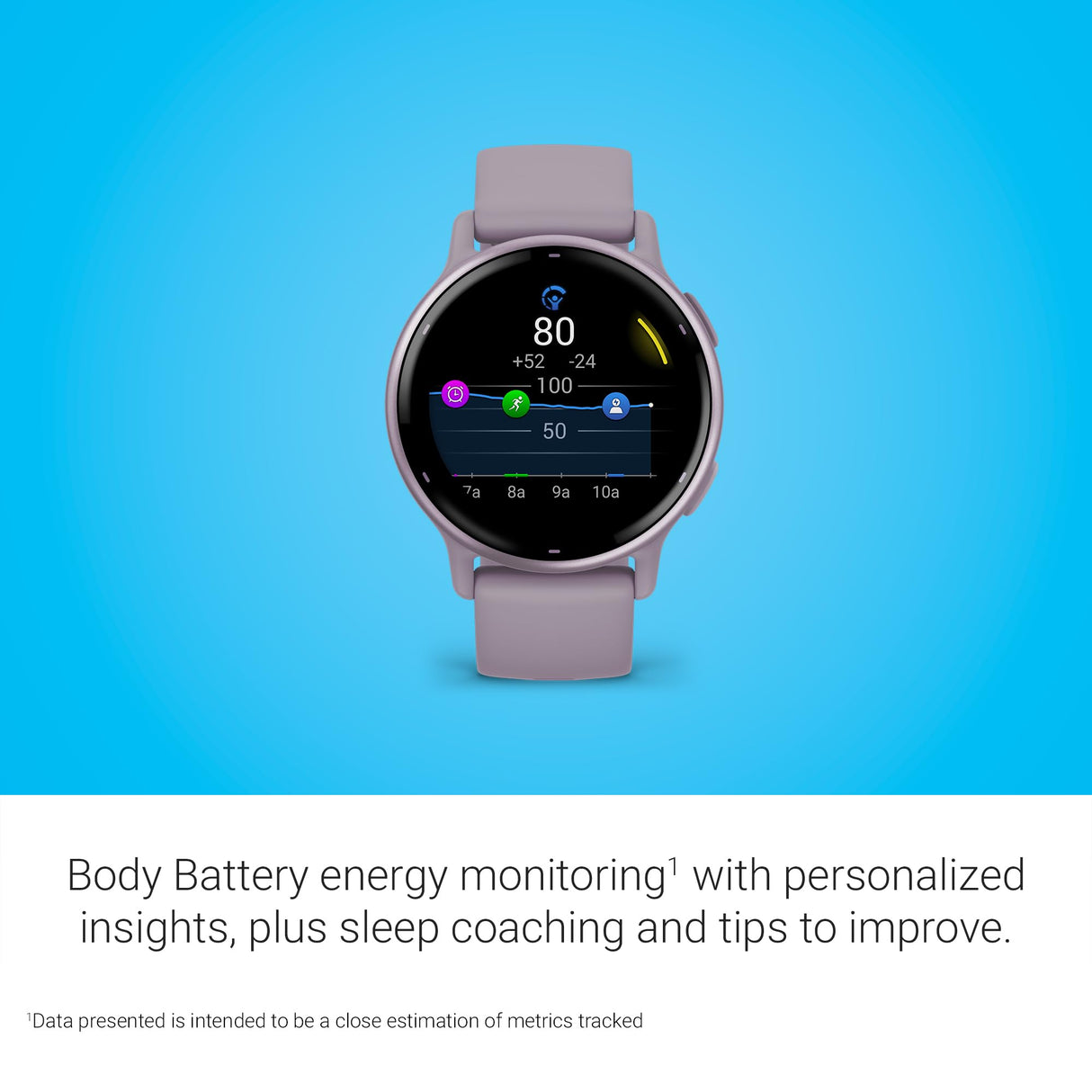 Garmin Vívoactive 5, Smartwatch con GPS, Pantalla AMOLED, Funciones Esenciales de Salud y Forma física y hasta 11 días de autonomía, Lila