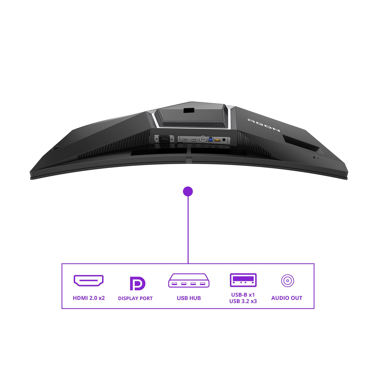 AOC Agon Pro AG346UCDAM - Monitor Gaming Curvo OLED WQHD de 34 Pulgadas, 175 Hz, 0,03 ms, FreeSync Premium Pro, Comp. G-Sync, HDR400 (3440x1440, 2X HDMI, DisplayPort, USB Hub) Negro