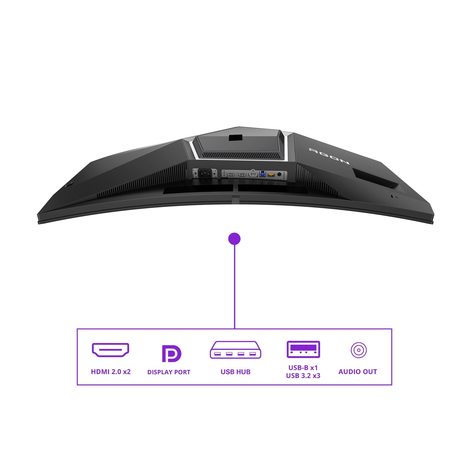 AOC Agon Pro AG346UCDAM - Monitor Gaming Curvo OLED WQHD de 34 Pulgadas, 175 Hz, 0,03 ms, FreeSync Premium Pro, Comp. G-Sync, HDR400 (3440x1440, 2X HDMI, DisplayPort, USB Hub) Negro