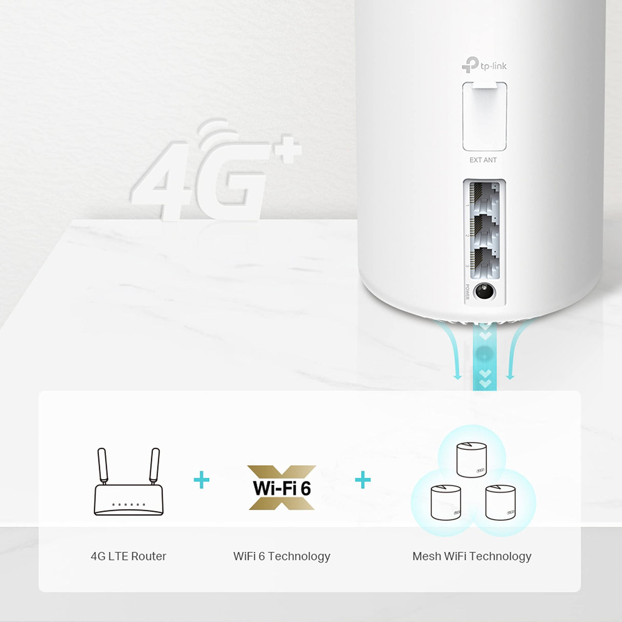 TP-Link Deco X20-4G - AX1800 Router Mesh WiFi 6 + 4G/Cat6, Ranura Tarjeta SIM Nano, Doble Banda, 3xPuertos Gigabit, Cobertura hasta 200 m², Roaming, OFDMA, MU-MIMO, WPA3