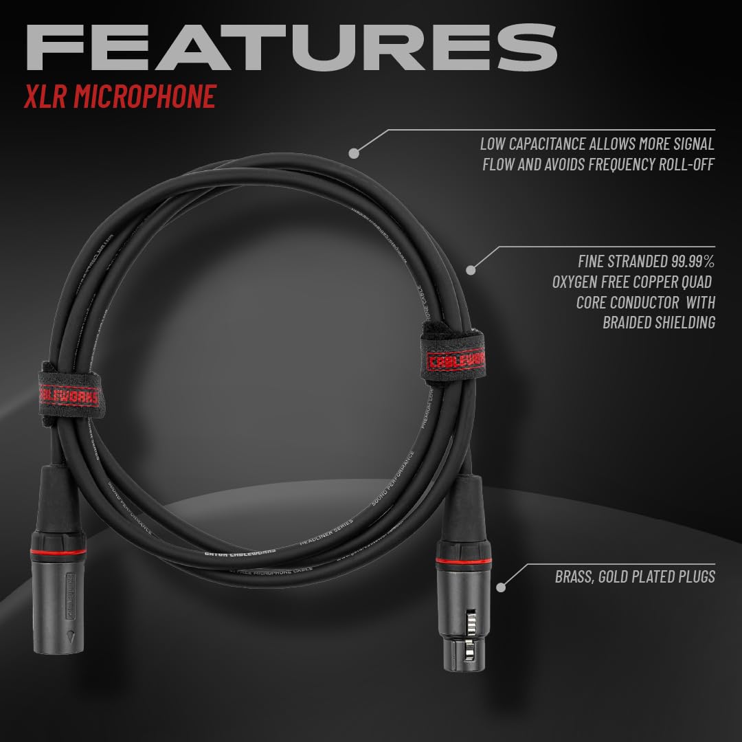 Gator Cableworks CBW-HDLXLR-CBLE-75 - Forro de techo serie 75 pies