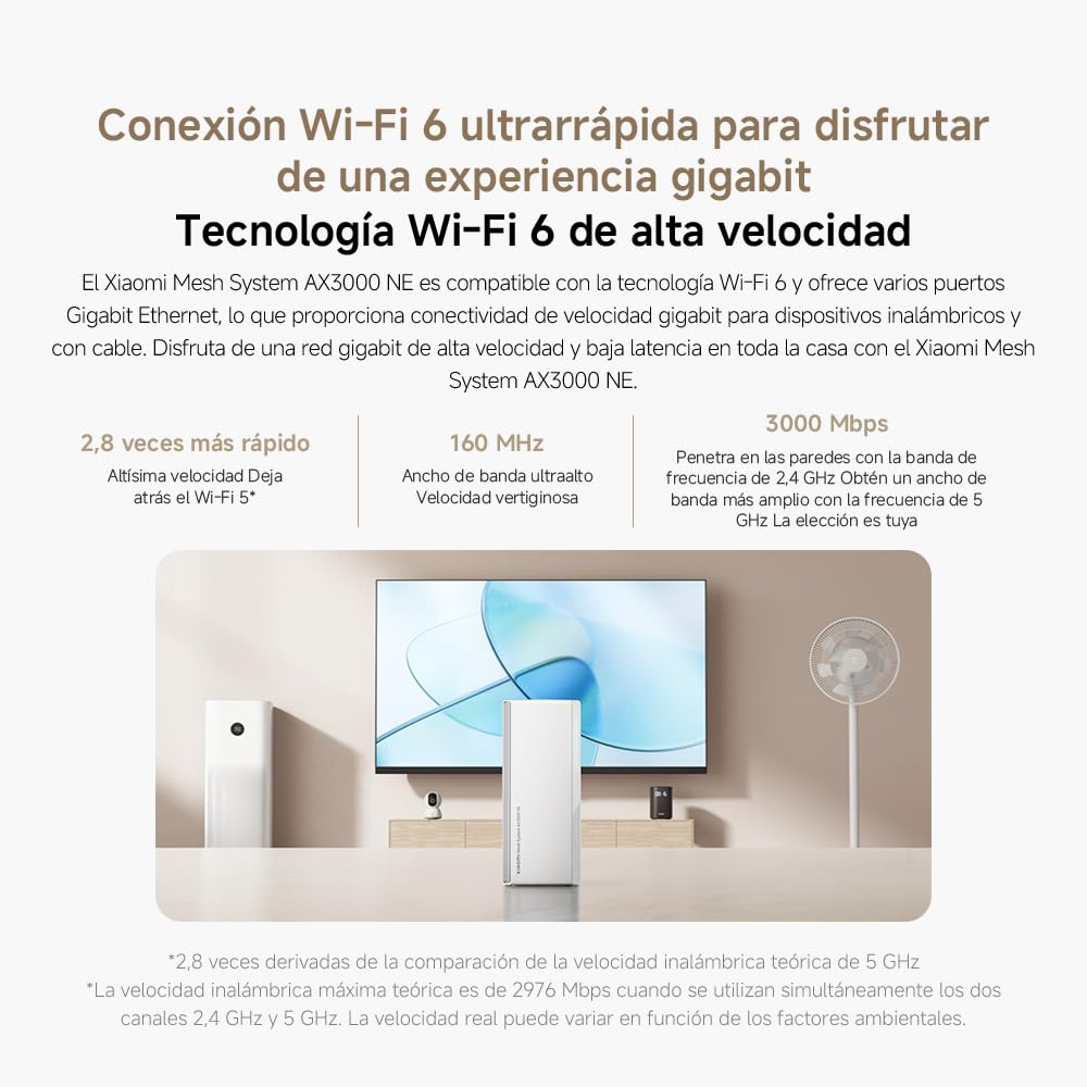 Xiaomi Router WiFi6 AX3000 - Puerto Gigabit, Mesh para Red Integrada, Velocidades Máximas WiFi6Sistema de Malla AX3000 NE EU (2 Unidades)