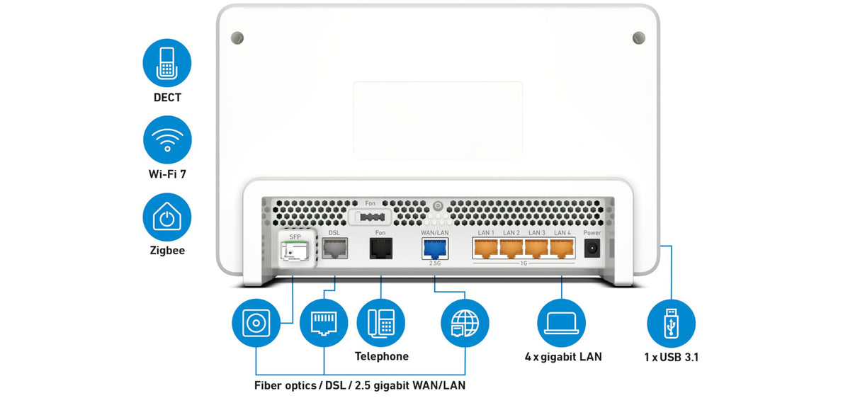 AVM FRITZ!Box 5690 Pro International - Router, WiFi 7, TriBanda con hasta 18,5 Gbps, Mesh, WAN 2,5Gb, 4 x LAN Gigabit, 1 x USB 3.1, Base DECT, Servidor Multimedia, Interfaz en Español
