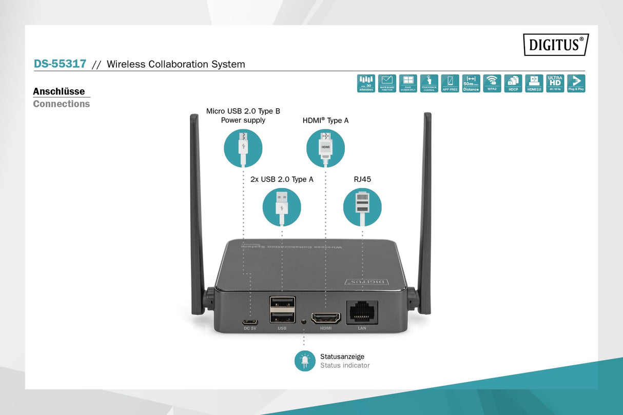 DIGITUS DS-55317 Click & Present Pro - Sistema inalámbrico de presentación y colaboración - BYOD: portátil, tableta, smartphone - No requiere aplicación/controlador - True Plug & Play - Negro