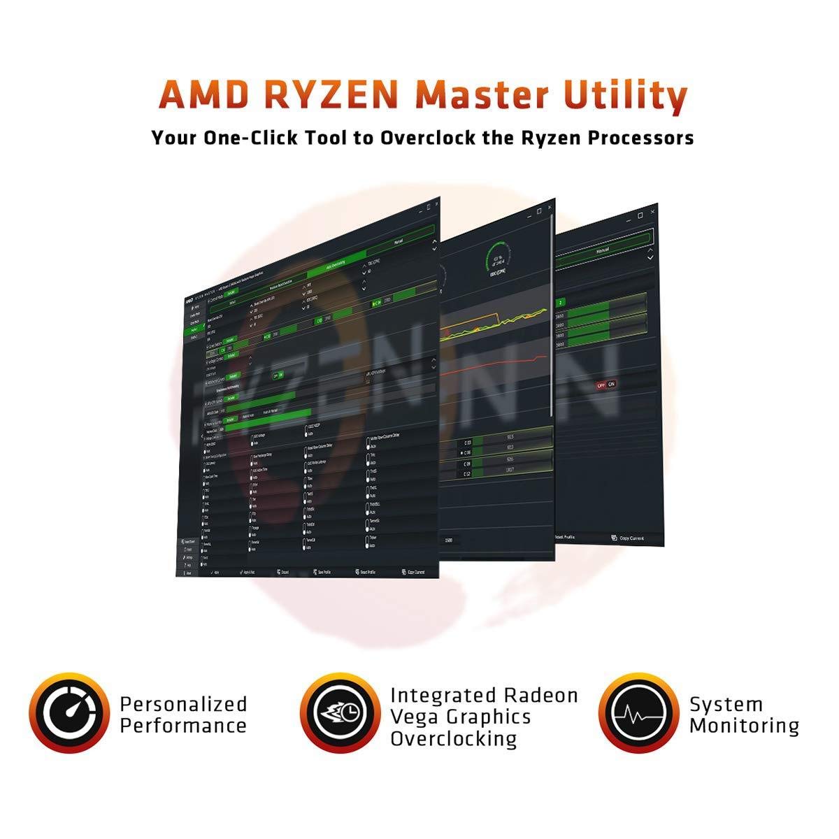 AMD RYZEN Thread RYZEN THREADRIPPER 3990X