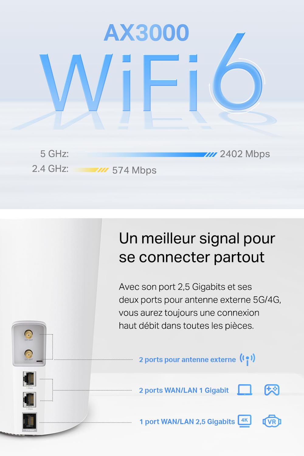 TP-Link Deco X3000-5G LTE - Router Wi-Fi 6 AX3000, tecnología 5G, 1 × 2, Puerto de 5 Gbps + 2 Puertos Gigabit, Compatible con Antenas externas 5G, Soporte de tecnología de Mesh