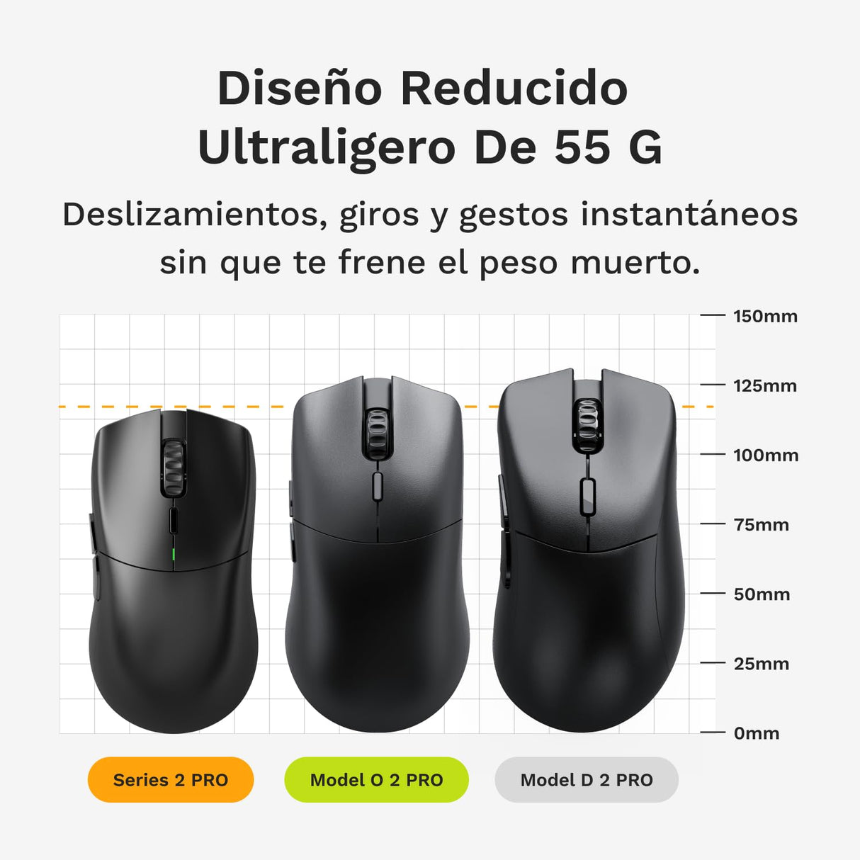 Glorious Gaming Series 2 Pro Ratón Gaming inalámbrico - Compacto, superligero 55 g, sondeo de 8K, Sensor de 26K, switches ópticos, e-Sports, PC Gaming, Agarre de Garra, Juegos FPS - Negro
