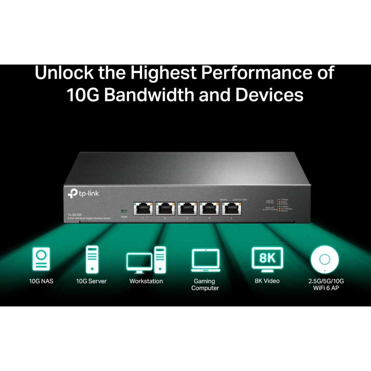 5-Port 10G Multi-GIGABIT CPNT