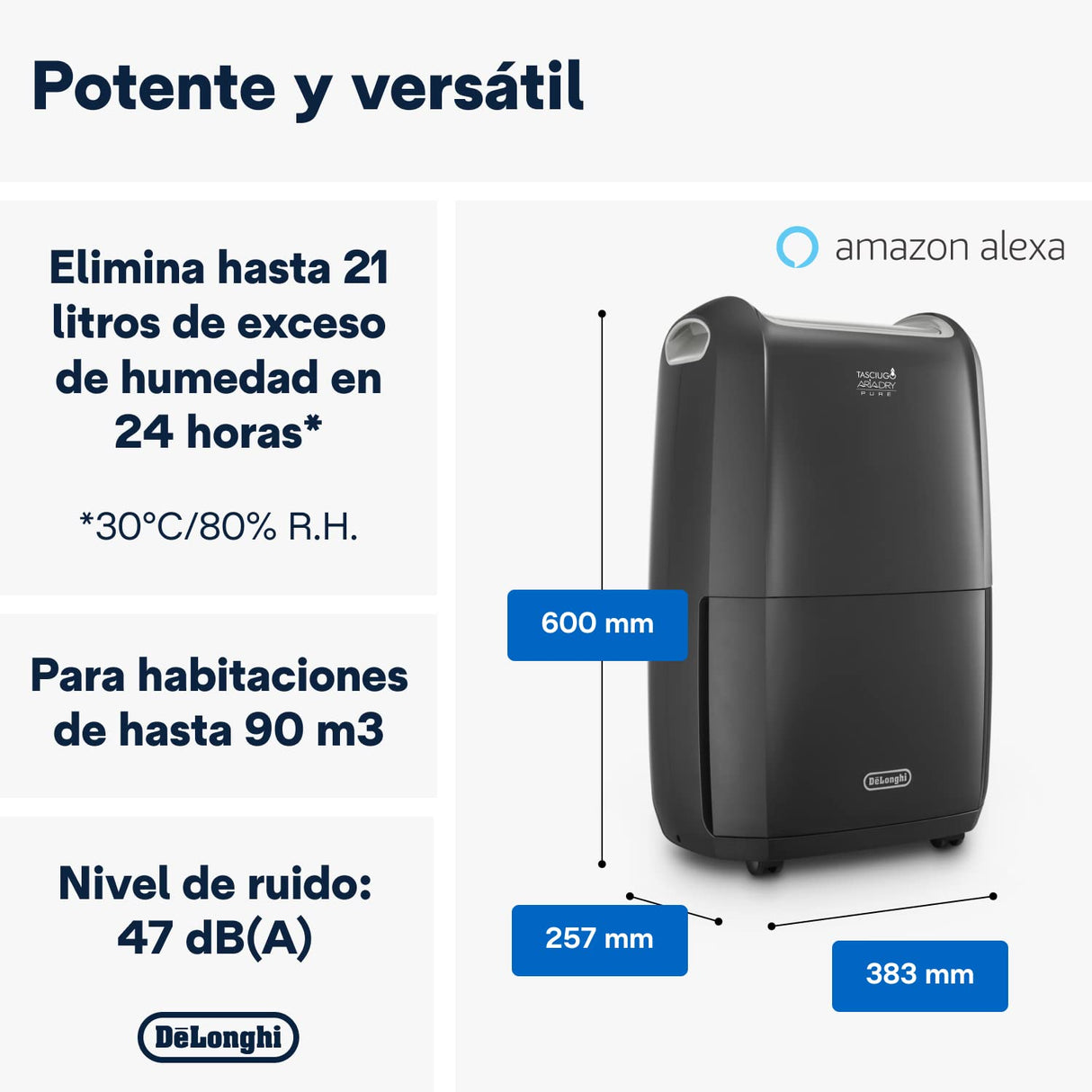 De'Longhi Deshumidificador Inteligente con Wifi Integrado, Filtro, Función 24h, 20 Litros, DDSX220WFA, Color Negro
