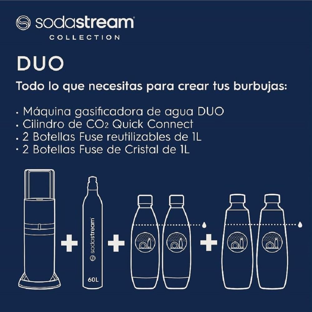 SodaStream Duo Pack - Máquina Gasificadora de Agua Color Negro con 2 Botellas Fuse de 1L 2 Botellas Fuse Glass de Cristal de 1L y 1 Cilindro de Gas Color Rosa, para Preparar hasta 60L de Agua con Gas