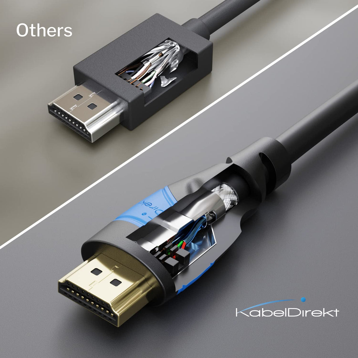 KabelDirekt – Cable HDMI 8K / 4K – 25x 3m y más longitudes (0,15m–22,5m) – Cable HDMI diseñado en Alemania – Soporta 10K/8K@60Hz / 4K@120Hz – HDMI Cable para TV, PC, PS5, Xbox, Switch