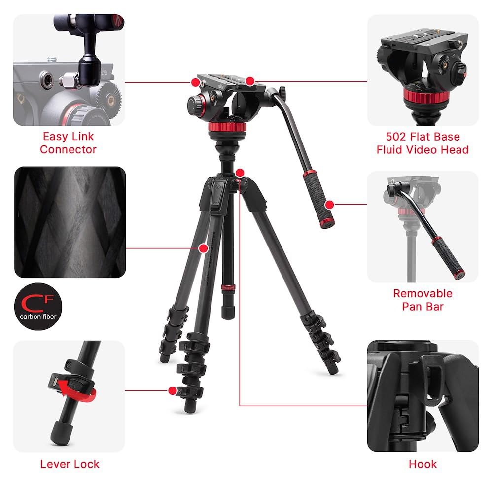 MANFROTTO Trépied vidéo en Carbone Avec rotule fluide à Base Plate Type 502 - MVK502055CXPROV