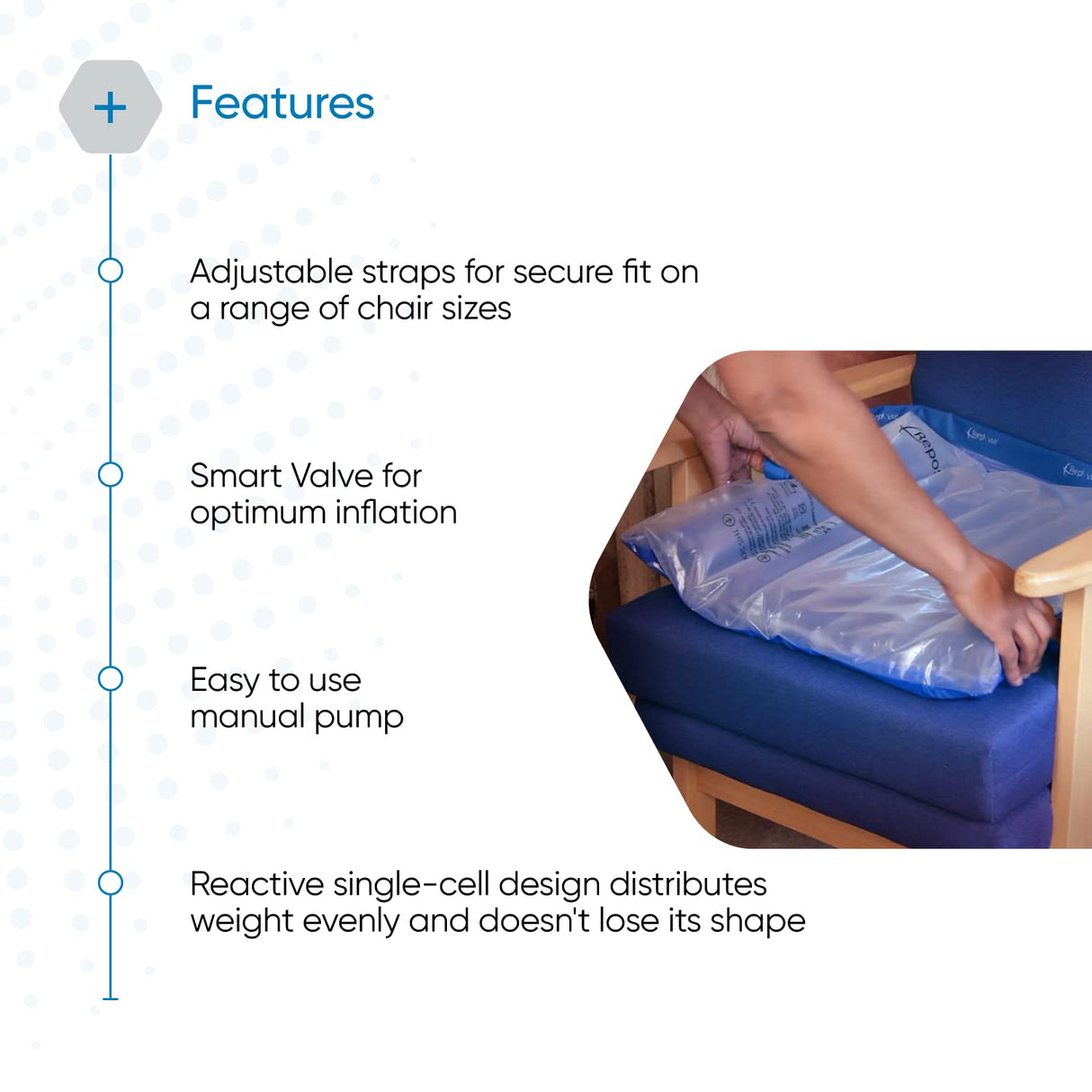 Repose - Cojín de Asiento de Alivio de presión con Bomba Manual - Cojín de presión Inflable para Silla o Silla de Ruedas - Ayuda en la prevención de úlceras por presión y úlceras por presión