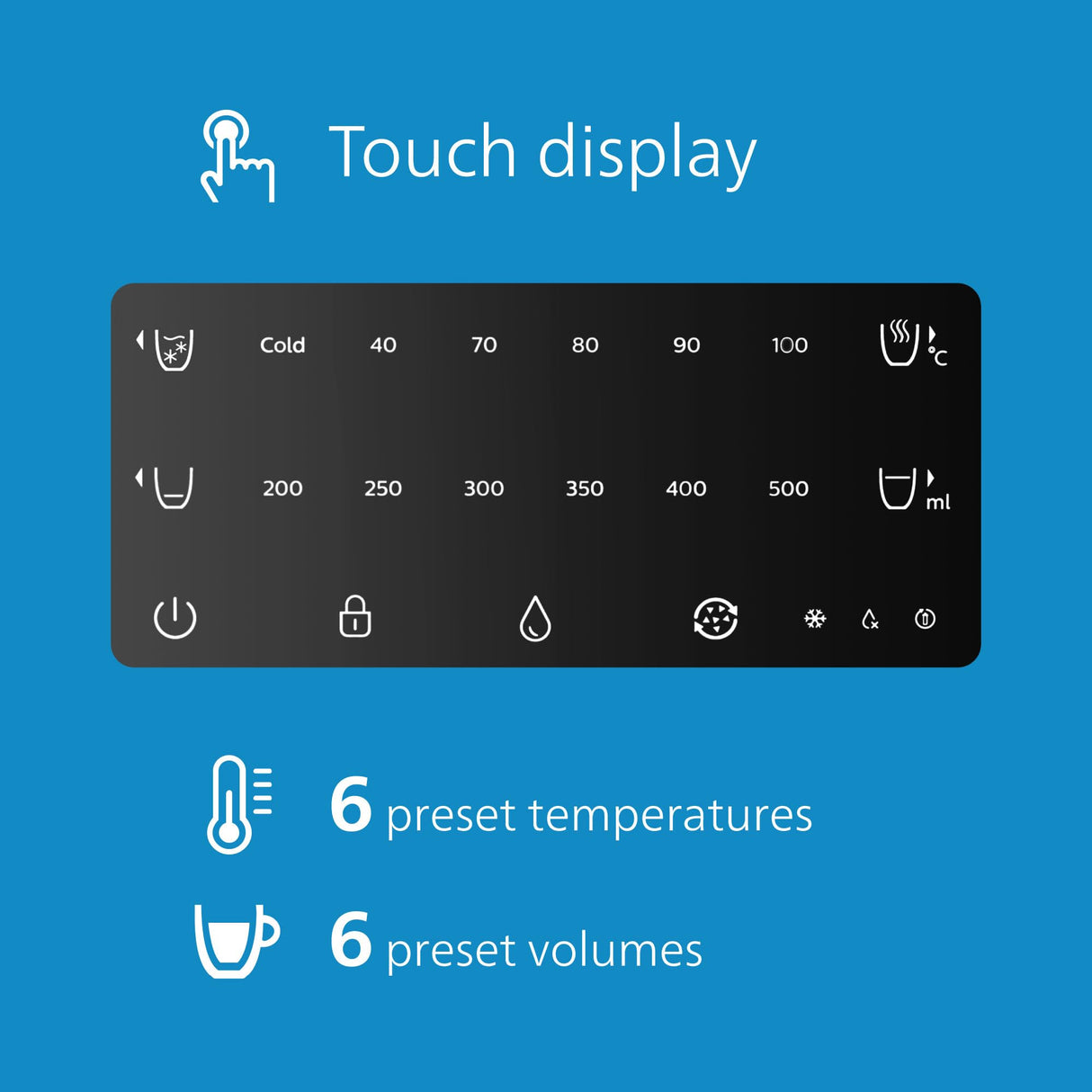 Philips Water Dispensador de Agua Todo en uno, Filtro de Agua Caliente y fría, Capacidad de 2,8 litros, 6 ajustes preestablecidos de Temperatura Pantalla táctil Plateado/Negro