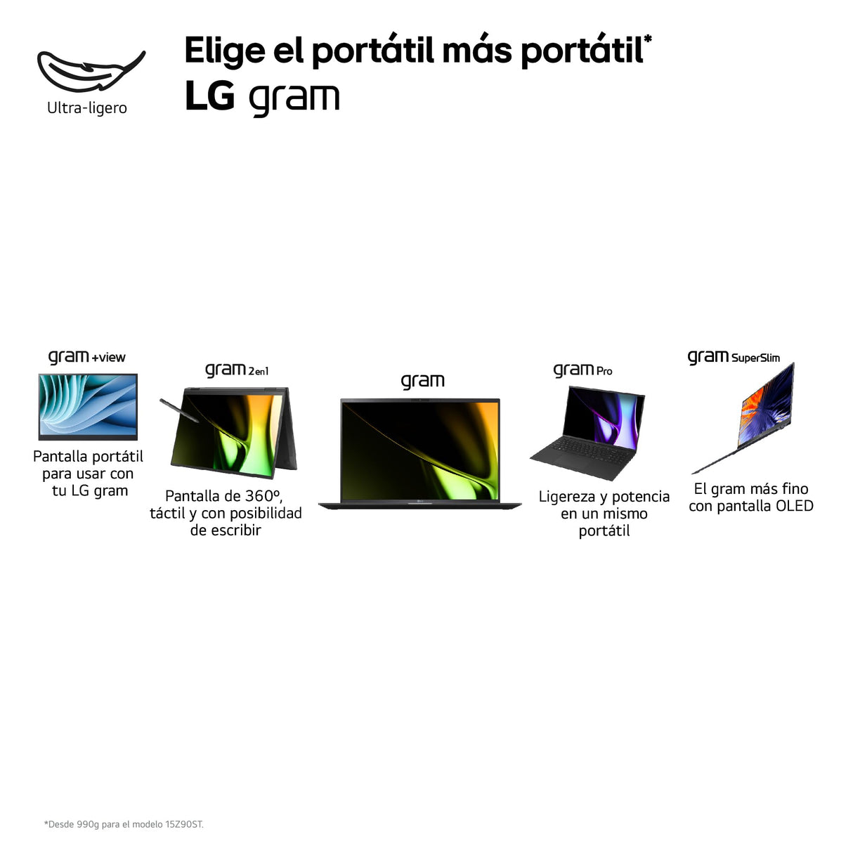 LG Gram 16Z90S-G.AD76B - Portátil Ultraligero de 40.6 cm (16") 2560x1600, Panel IPS Antirreflejo, Intel Core Ultra 7, 32 GB RAM, 512GB SSD, 1.199 g, Batería 24.5 horas, Windows 11 Home, Gris Carbón