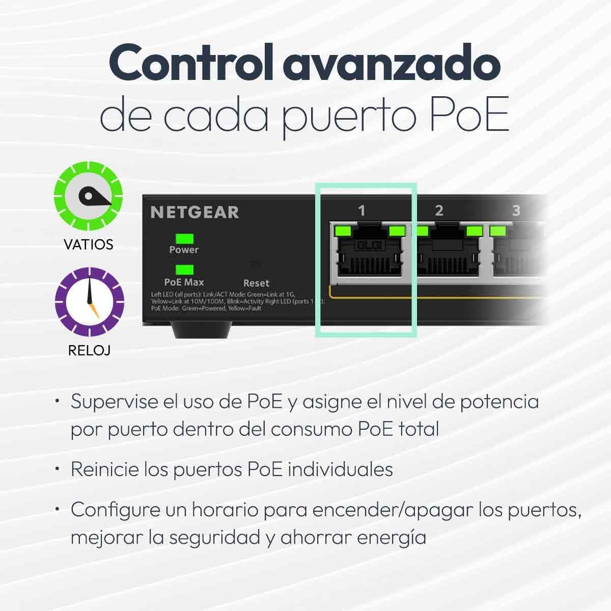 NETGEAR Smart Managed Essentials 52-Port Gigabit Ethernet S350 Series PoE+ Switch - 48 x 1G PoE+ at 380W, 4 x 1G Dedicated SFP - Desktop or Rack Support (GS324TPv2)