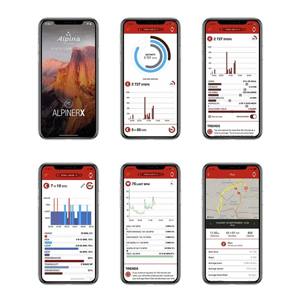 Alpina Reloj Análogico-Digital para Hombres de Cuarzo con Correa en Caucho AL-284LBBW5AQ6