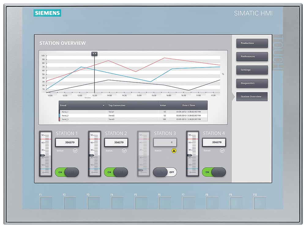Siemens st801 - Panel basic ktp1200 interfaz profinet