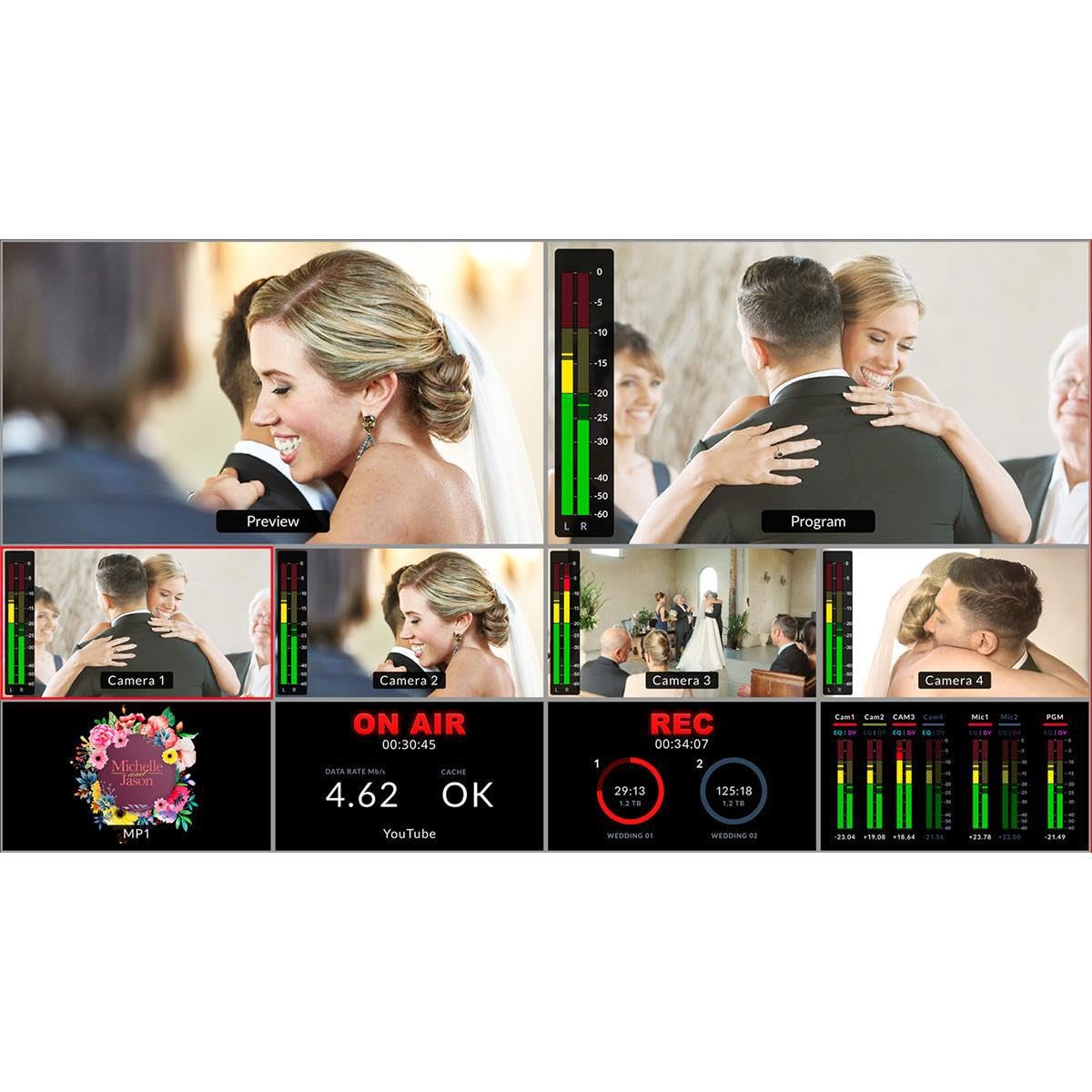 Blackmagic ATEM Mini Pro