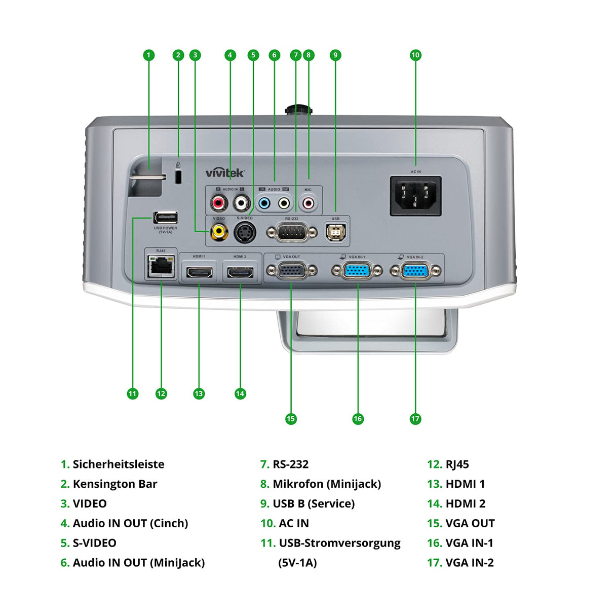 Vivitek DH772UST - Proyector de Distancia ultracorta