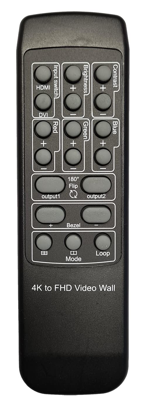 Video Wall controller 4 schermi