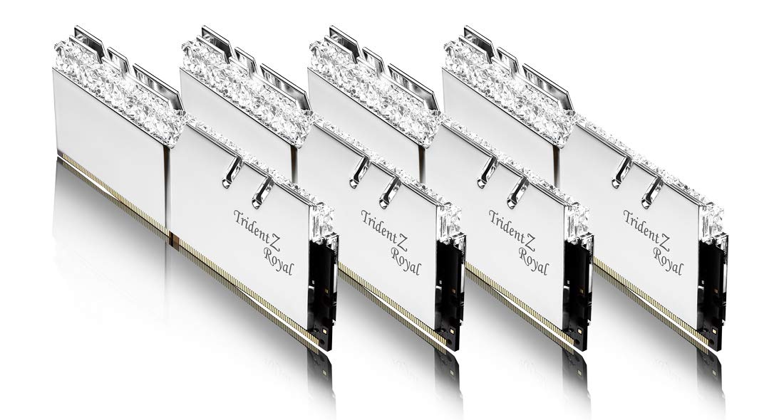 G.Skill RAM Gskill D4 3600 128GB C14 TRSA K8