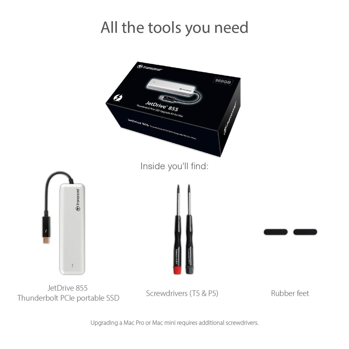 Transcend JetDrive 855 Interno SSD 480 GB para Macbook PCIexpress Gen3 x4 NVMe (Kit con Cubierta Externo Thunderbolt, Funda y Destornillador) TS480GJDM855