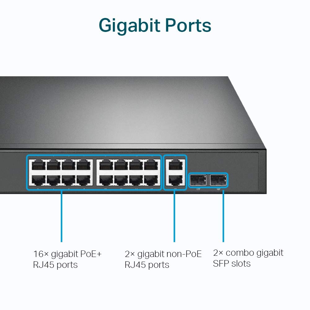 TP-LINK 18-Port Gigabit Rackmount Switch with 16-Port PoE+