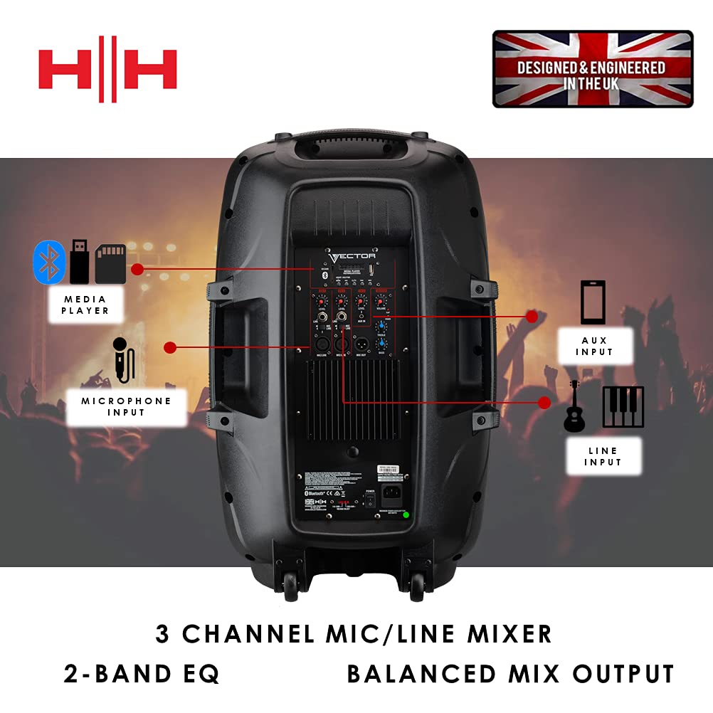 VECTOR by HH Electronics VRE-15AG2 - Altavoz activo moldeado con Bluetooth - 800 W - 15" LF + 1" CD
