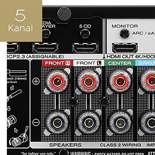 Marantz Professional, Nr1510 - Receptor AV de 5.1 Canales Compacto, Color Negro