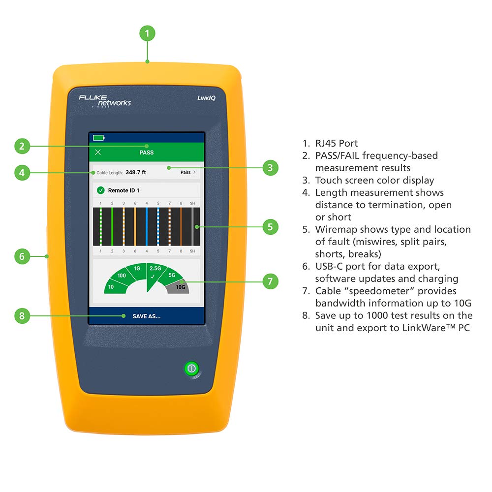Fluke Networks Cable + comprobador de red LinkIQ™