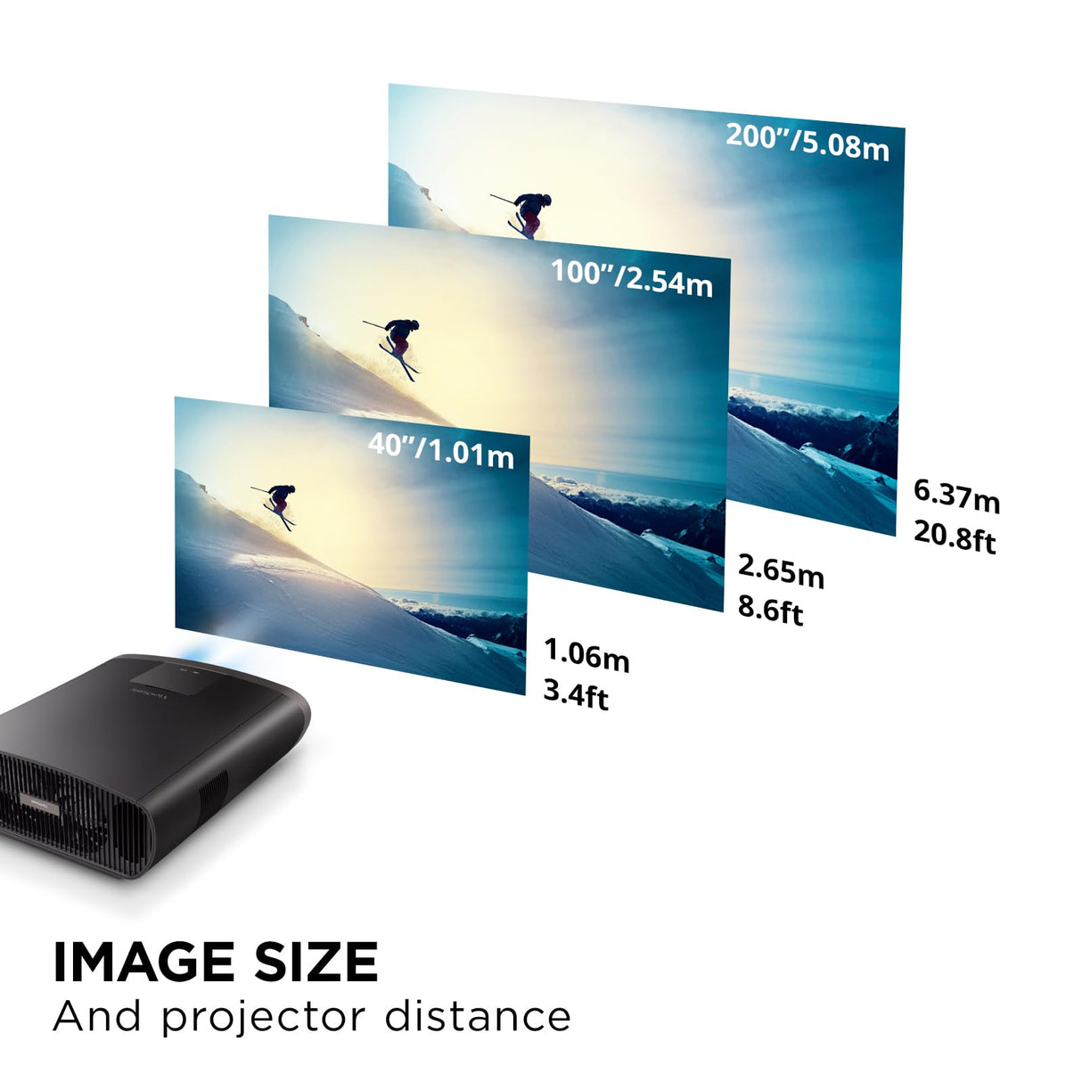 ViewSonic X100-4K UHD Proyector LED para Cine en Casa (4K, 2900 lúmenes, Rec.709, HDR, 4X HDMI, USB, WLAN, Altavoces de 20 vatios x 2, Zoom óptico 1,2X, Desplazamiento de Lente) - Negro
