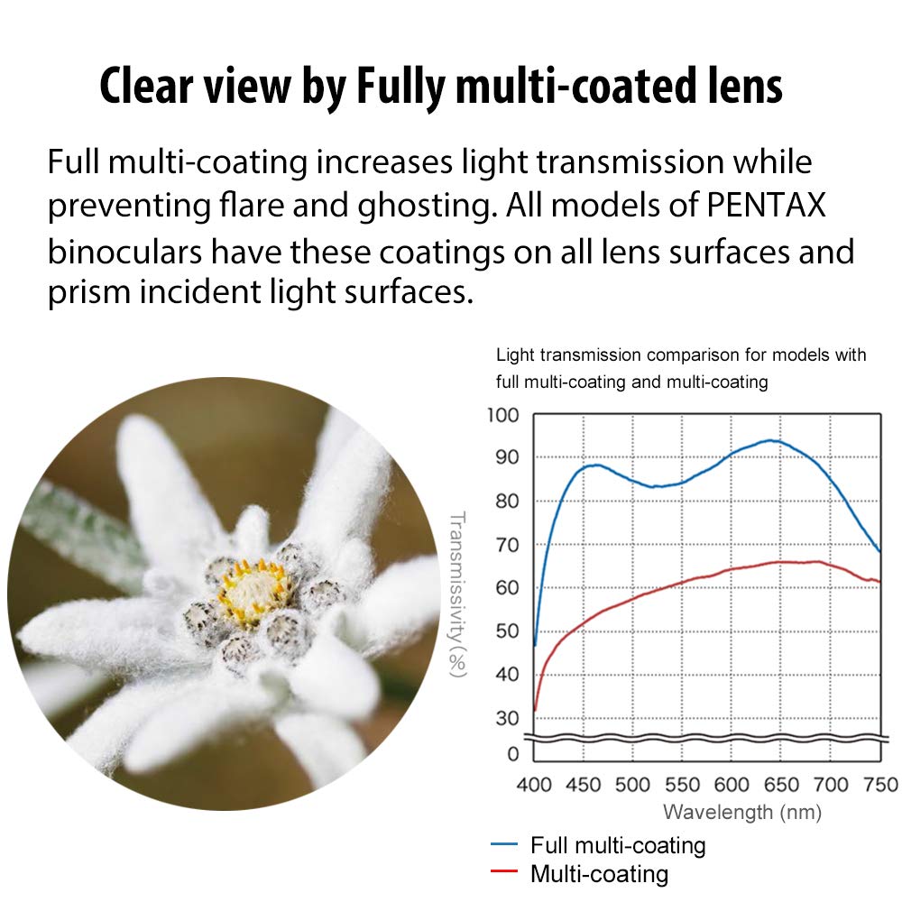 Pentax SP 12X50 - Prismáticos, Color Negro