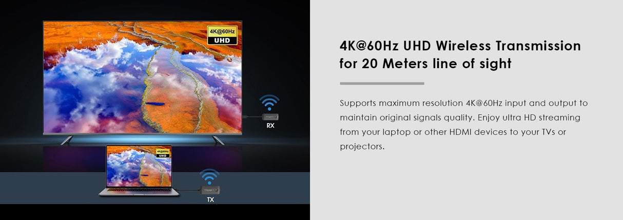 PremiumCord Mini Extensor Inalámbrico 4K HDMI a 20 m, UHD 4K 2160p 60 Hz, Full HD 1080p, 18 Gbps, HDMI2.0, HDCP2.2, Negro