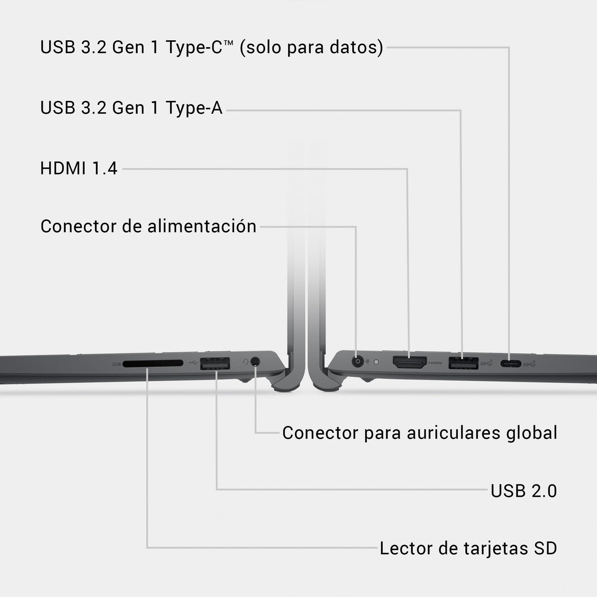 DELL 15 Ordenador Portátil DC15250 15.6" FHD (1920 x 1080) 120 Hz, Procesador Intel Core i5-1334U, Gráficos Intel UHD, 16GB RAM, 512GB SSD, Windows 11 Home, Teclado QWERTY Español - Negro Carbón