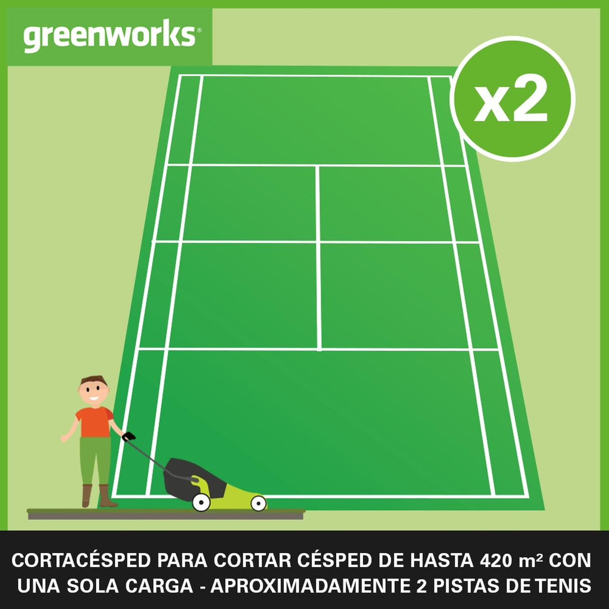 Greenworks Cortacésped de Batería 48V (24V x 2) para Céspedes de Hasta 420m², Ancho de Corte 36cm, Bolsa de 40L MÁS Dos de Baterías de 2x24V 4Ah y Cargador Doble, Garantía de 3 Años,G24X2LM36K4X