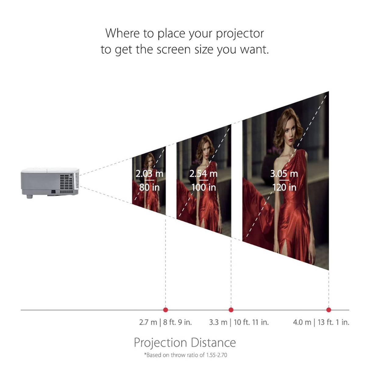 ViewSonic PA503W Proyector WXGA (DLP, 1280 x 800, 3.600 ANSI lumens, contraste 22.000:1, 16:10, HDMI, 2W), color blanco