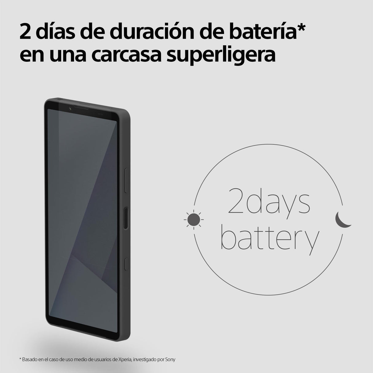Sony Xperia 10 VII: OLED de 6,1" 19,5:9 con 120 Hz, batería de 5000 mAh, Objetivo Ultra Gran Angular de 16 mm, Audio de 3,5 mm, Android 15, IP65/68, Doble SIM híbrida, Turquesa
