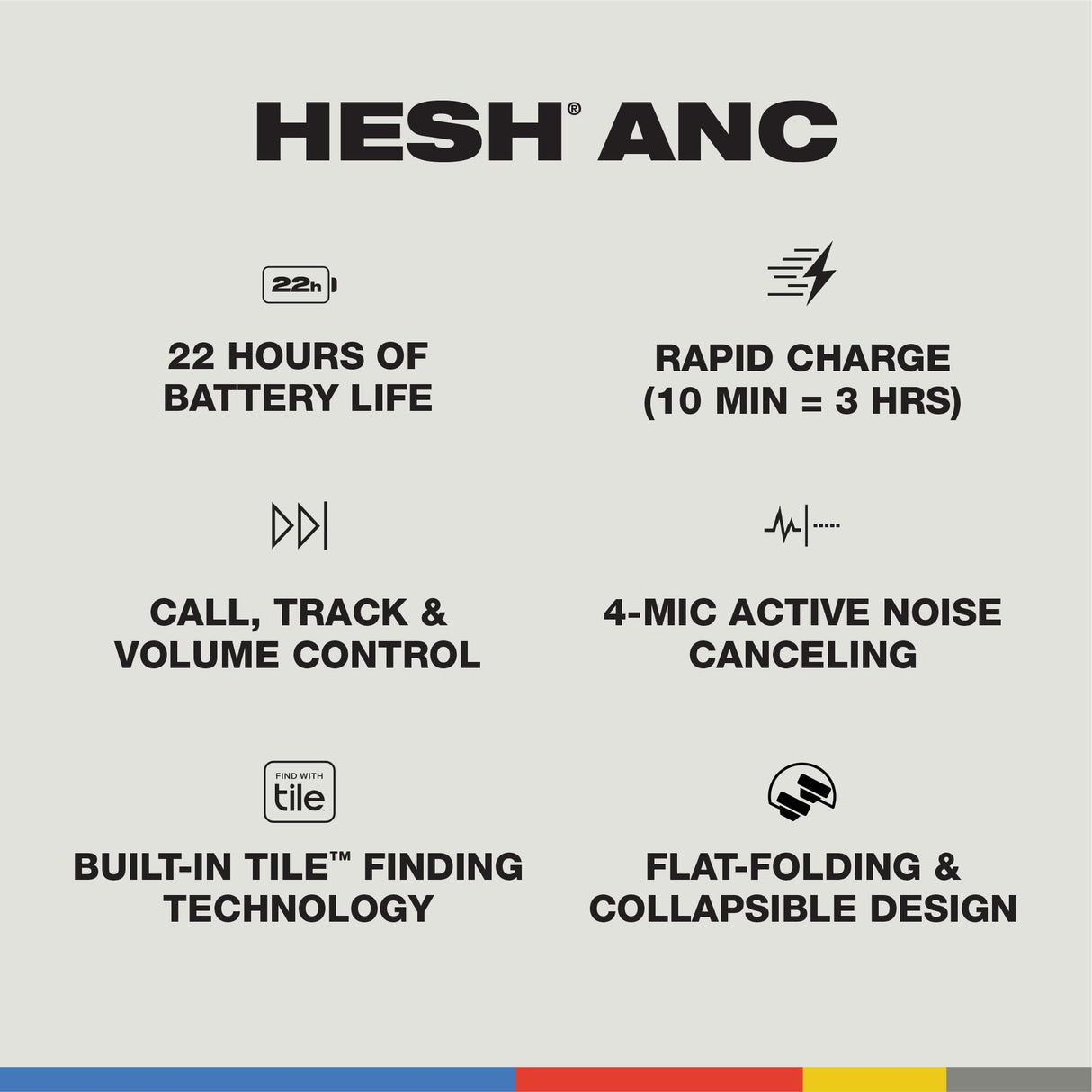 Skullcandy Hesh ANC Cascos Over-Ear Inalámbricos con Cancelación de Ruido, 22 h de Autonomía, Micrófono, Compatibles con iPhone Android y Dispositivos Bluetooth - Negro
