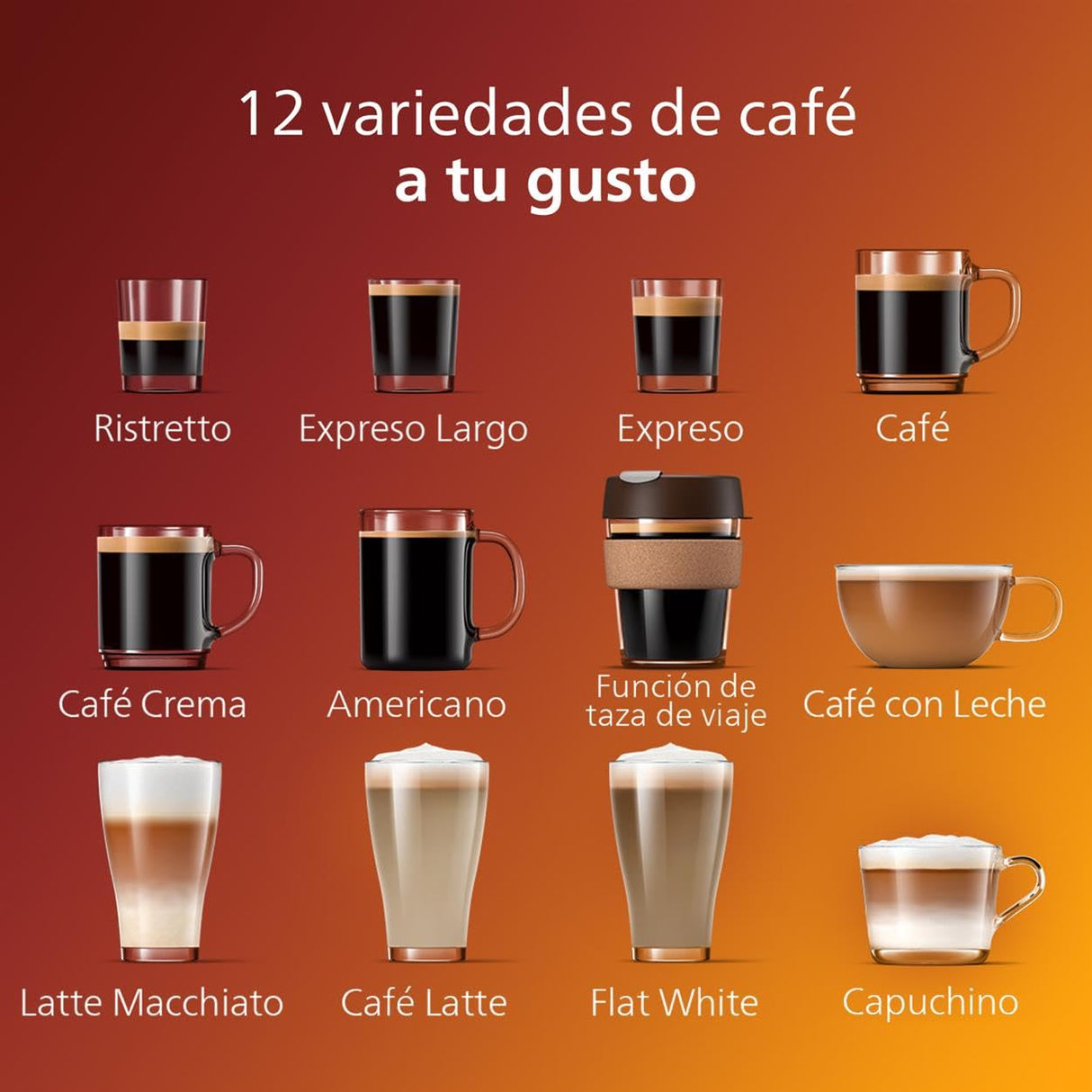 PHILIPS Serie 5400 Cafetera Superautomática - Sistema de Leche LatteGo, 12 Variedades de Café, Pantalla Intuitiva, 4 Perfiles de Usuario, Negro (EP5441/50)