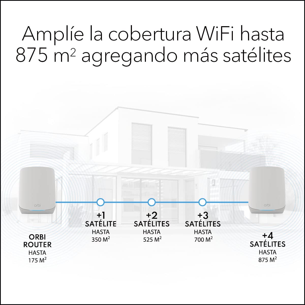 NETGEAR Orbi Sistema Mesh WiFi 6 RBK763S - Router Mesh y 2 extensores - Cobertura hasta 525 m2 - Mejora la velocidad WiFi hasta 5,4 Gbps y 75 dispositivos - Configuración sencilla de la aplicación