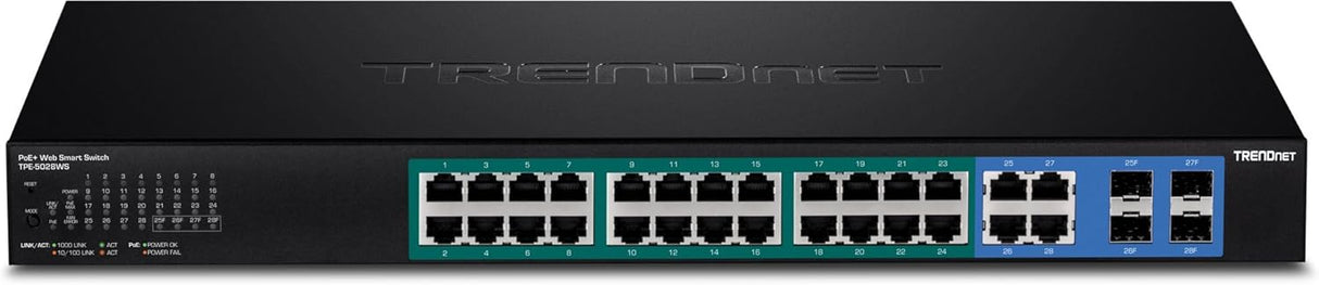 28-PORT GIGABIT WEB SMART PERP