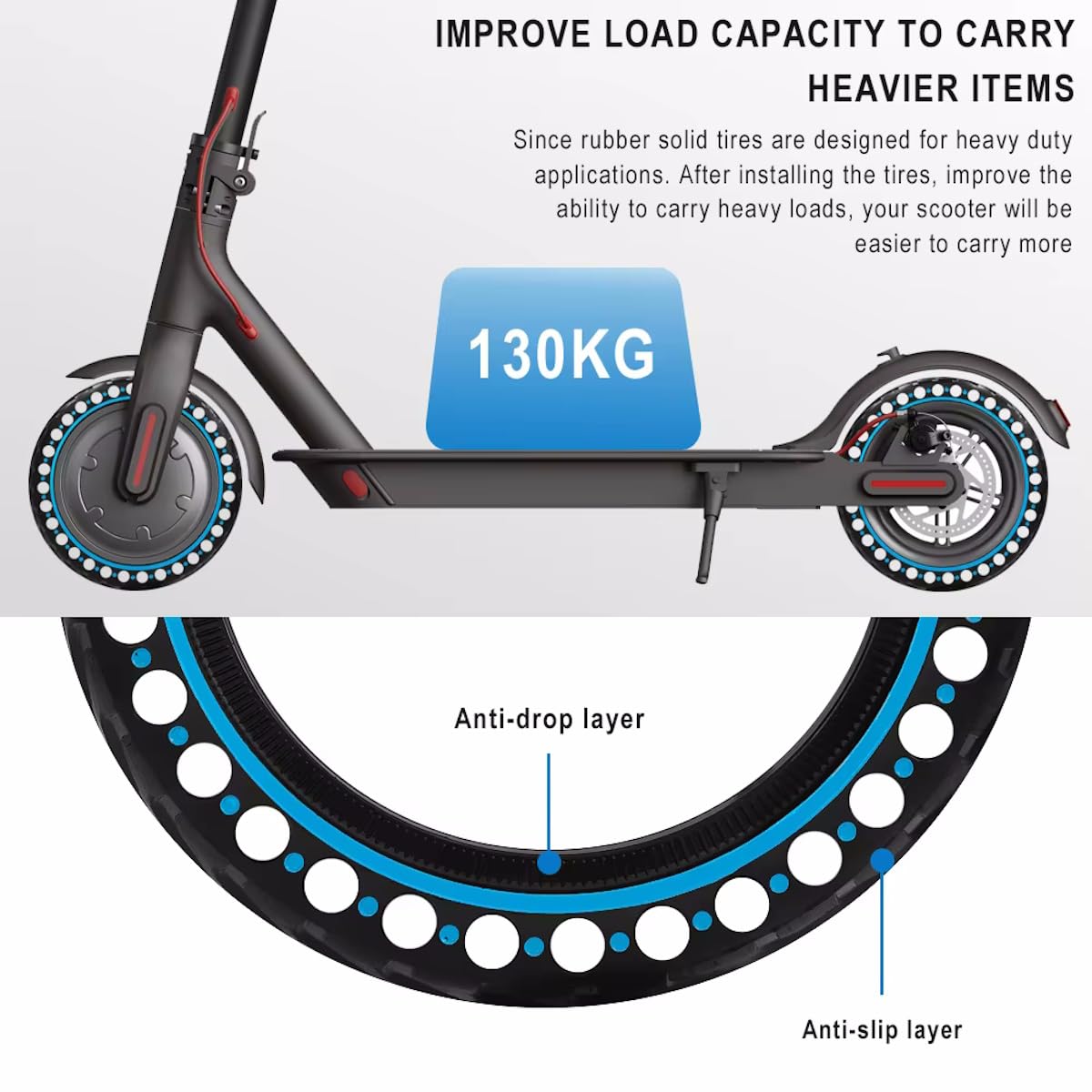 Xiaomi Electric Scooter 4 Pro NE
