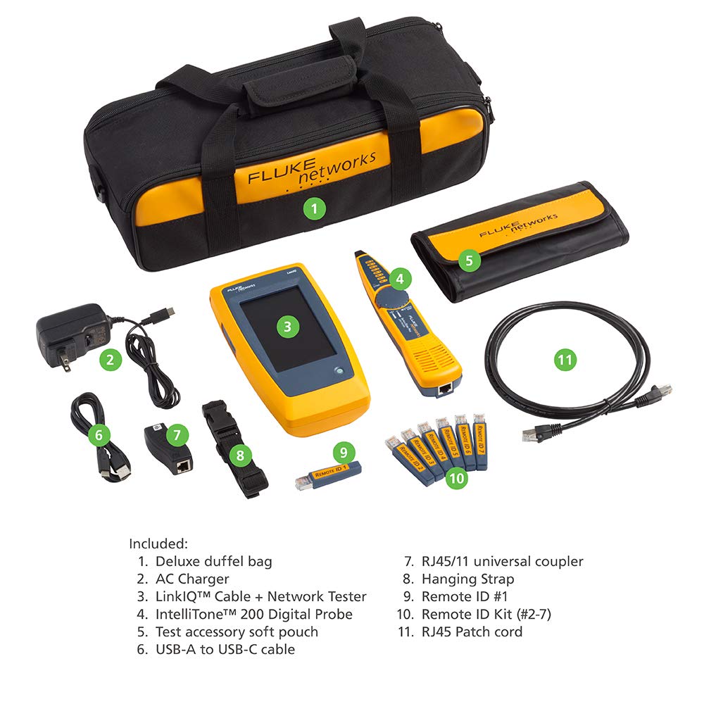 Fluke Networks Kit avanzado LinkIQ™
